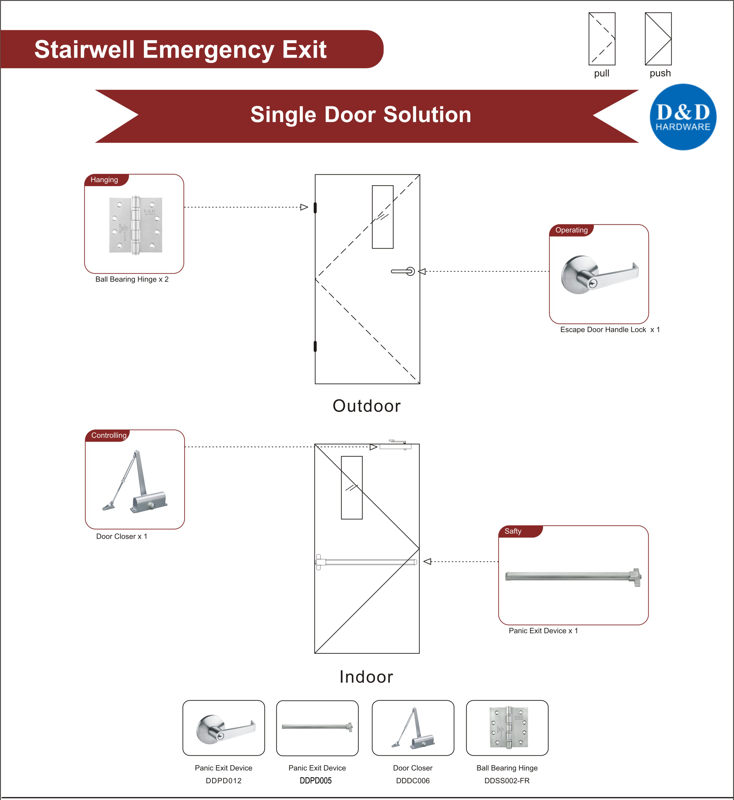 Fire Rate Door Hardware for Stairwell Emergency Exit-D&D Hardware Fire Rate Door Hardware for Stairwell Emergency Exit-D&D Hardware