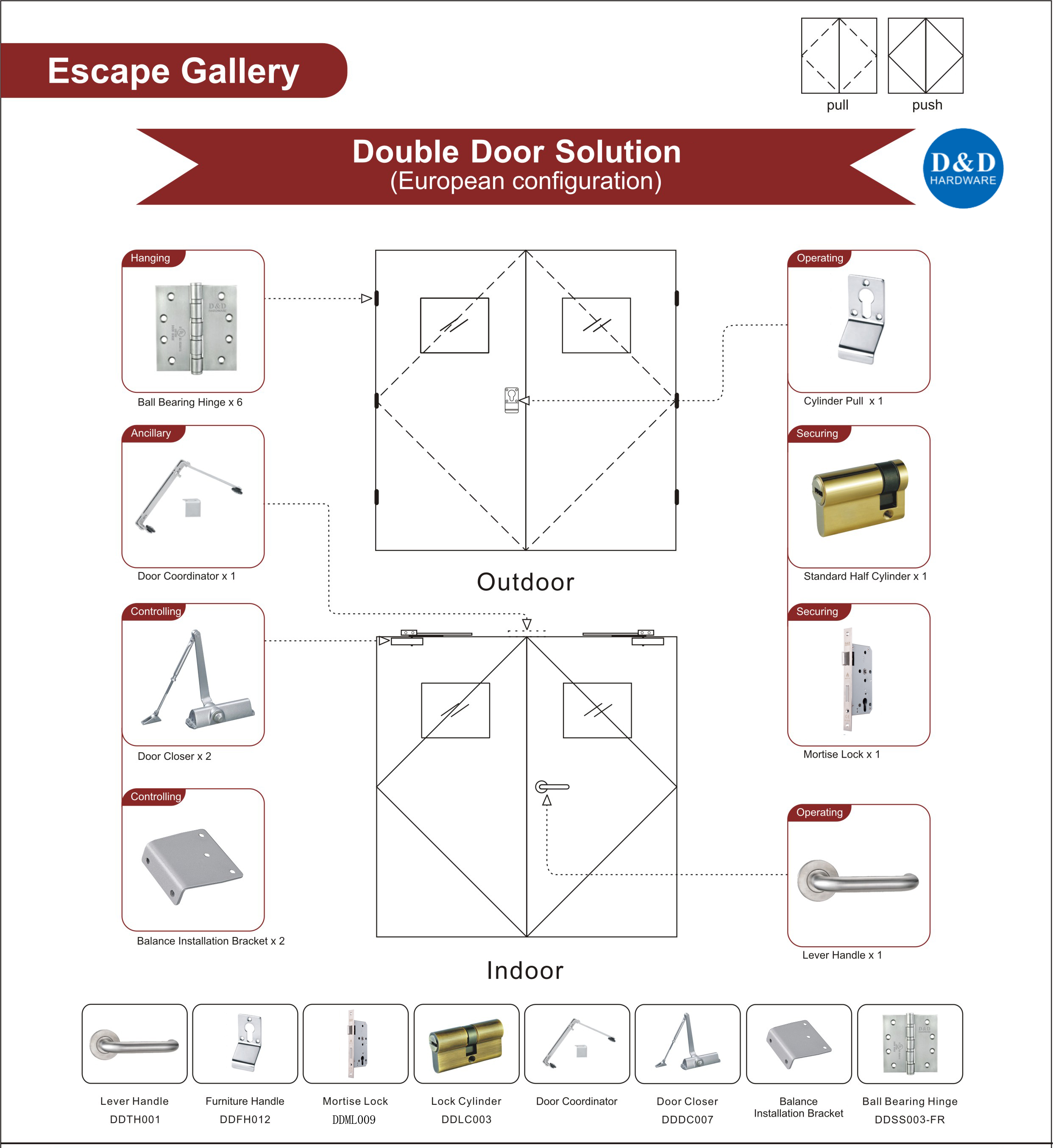 Wooden Door Ironmongery for Escape Gallery Double Door D&D HARDWARE