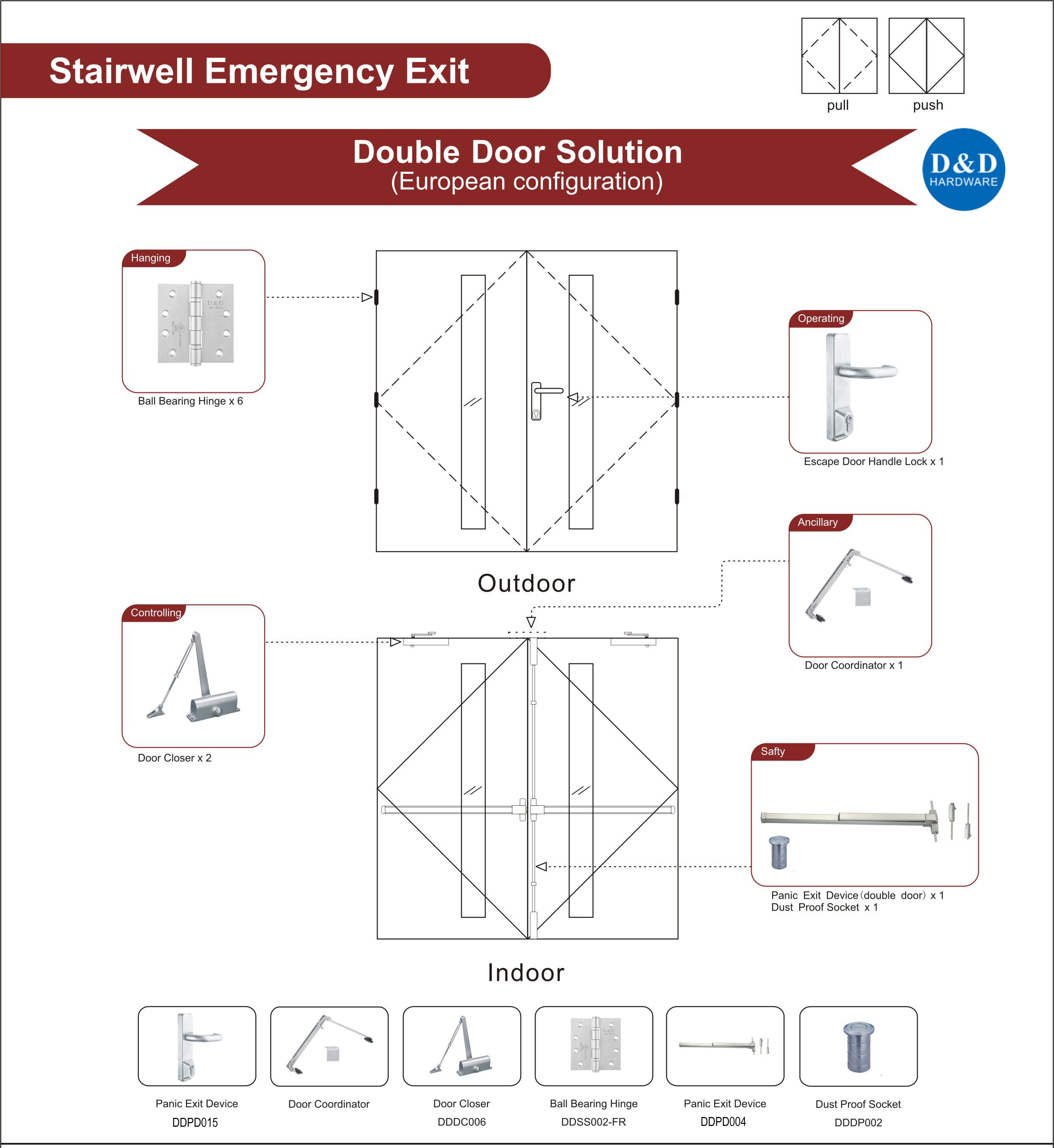 Fire Rated Steel Door Hardware For Stairwell Emergency Exit Double