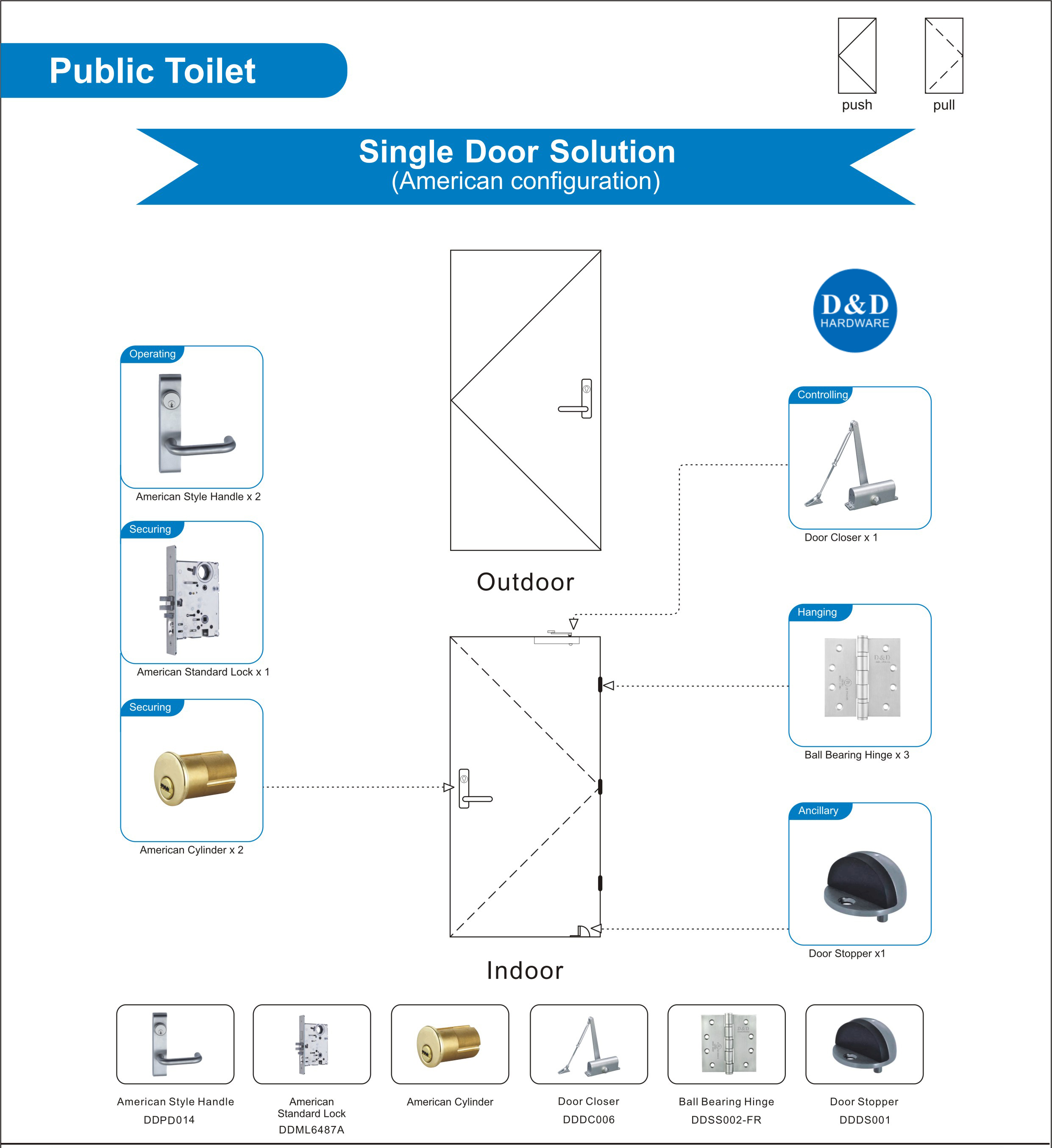 Architecture Door Opening Solution for Public Toilet Single Door D&D