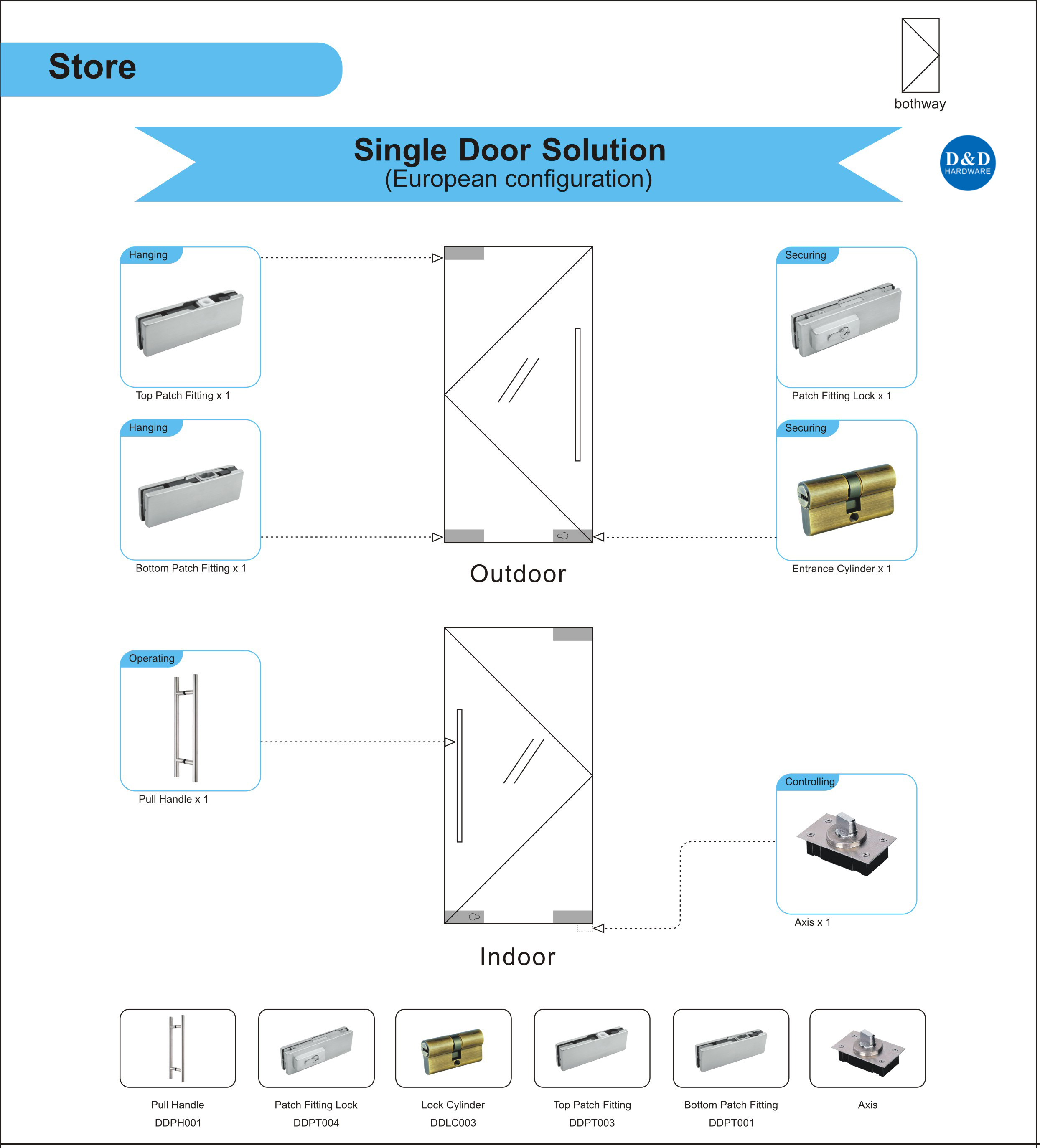 Architecture Door Hardware for Store Single Glass Door D&D HARDWARE