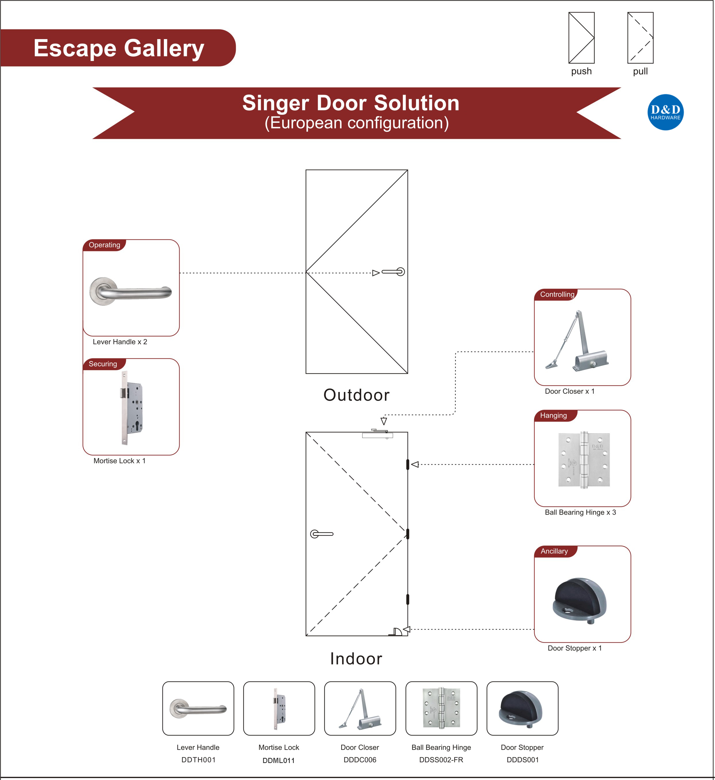 Steel Door Ironmongery for Escape Gallery Single Door