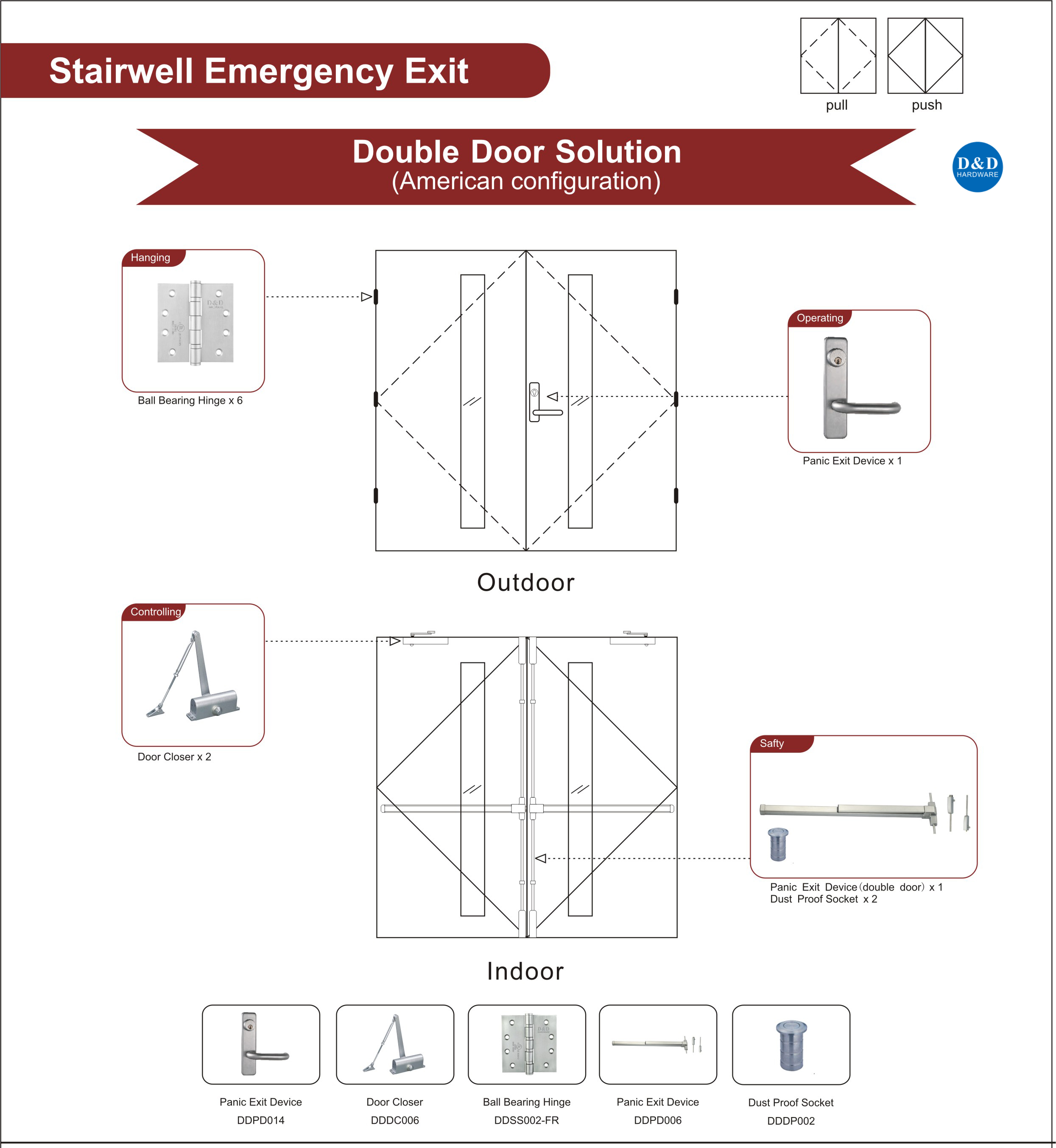 Fire Rated Steel Door Hardware For Stairwell Emergency Exit Double Door