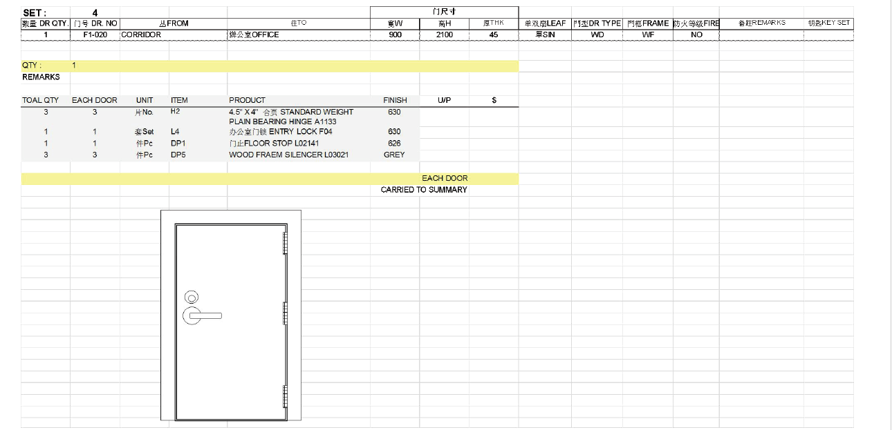 How to choose Door Scheduling (2) ? D&D HARDWARE