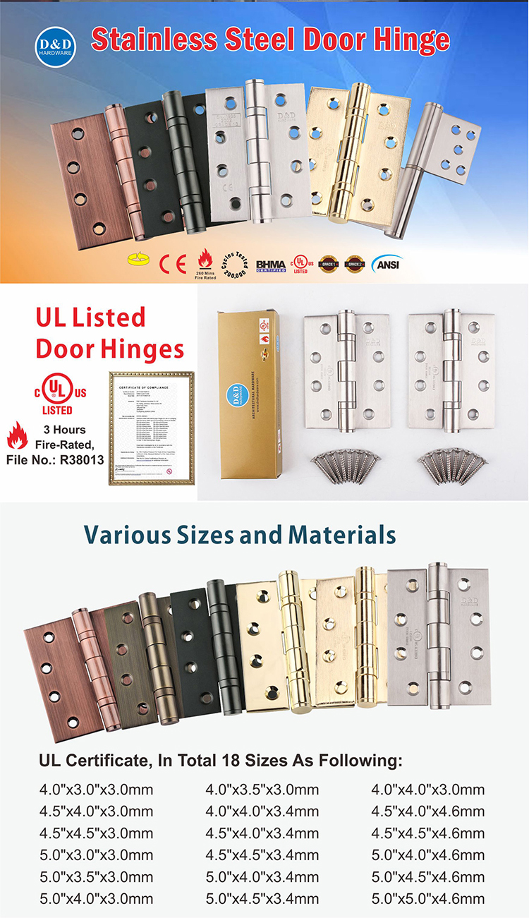 Bhma Door Hardware Finishes Chart