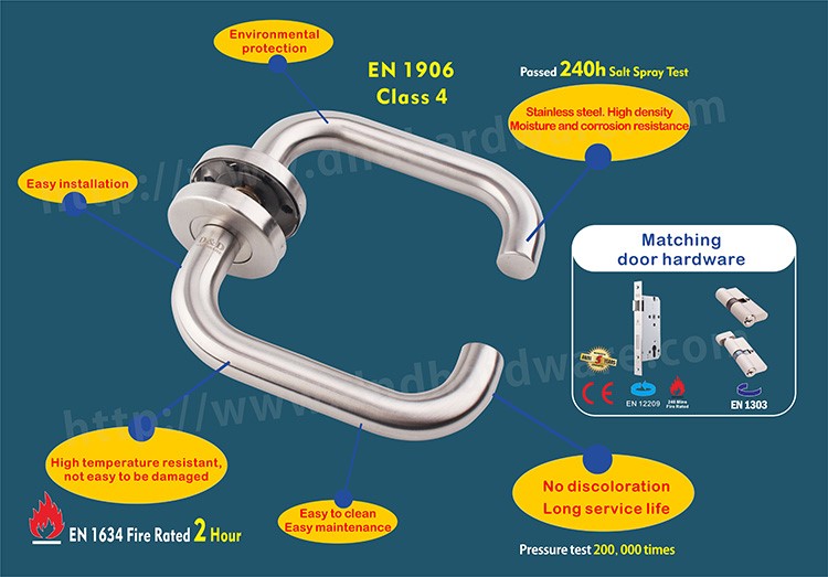 What parts does Door hardware include? D&D HARDWARE