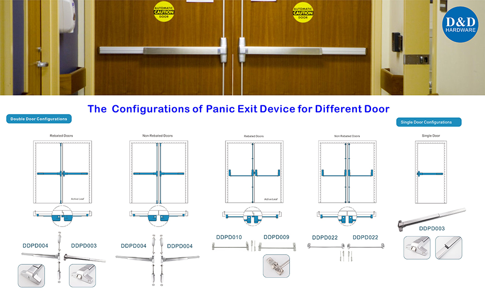 How to Select Panic Exit Device for doors? D&D HARDWARE