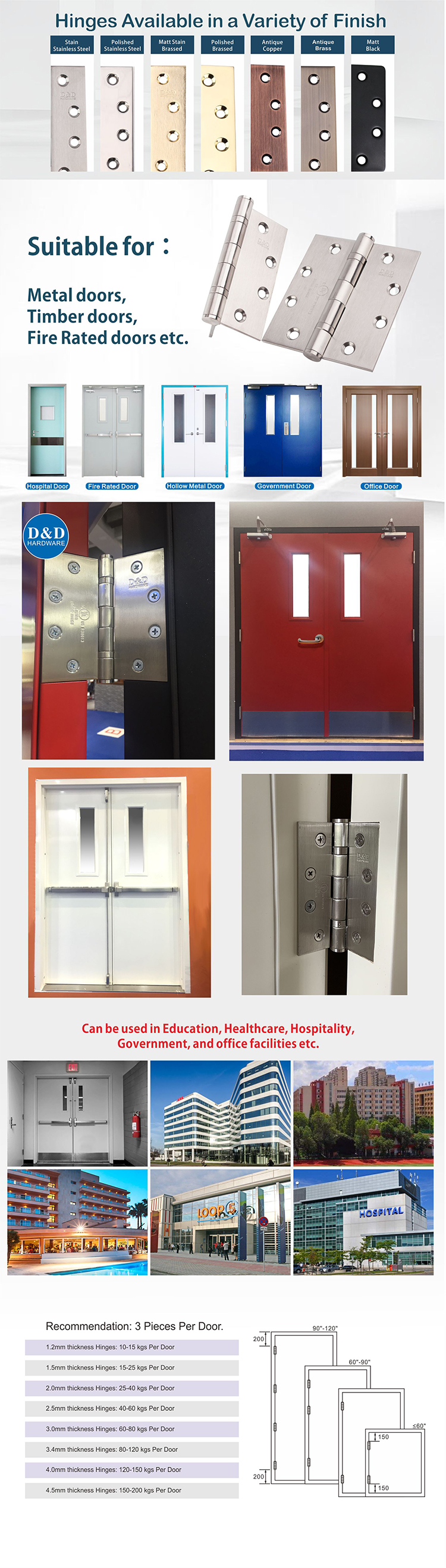 ANSI / BHMA GRADE 1 SS304 4 BB Fire Rated Door Hinge 4.5x4x4.6mm from